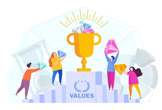 Valores da Chivemba Security